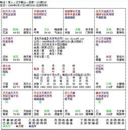 紫微斗數 火六局|【命局 火六局】命局與火六局的絕妙組合：陽女命運大解析